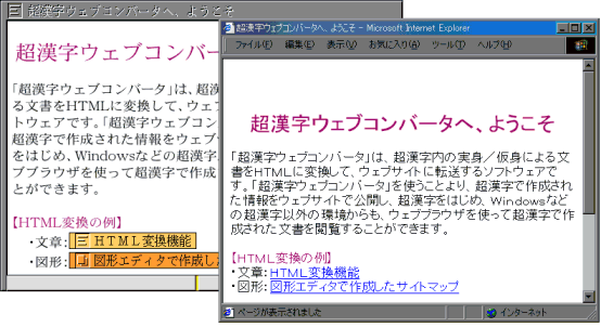 文章データのHTMLへの変換