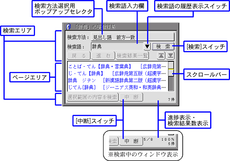 検索結果一覧表示画面