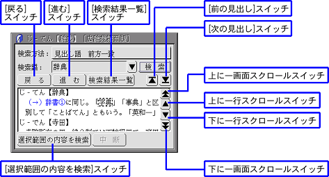 本文表示画面