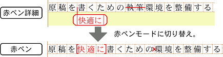 赤ペンモードに切り替え