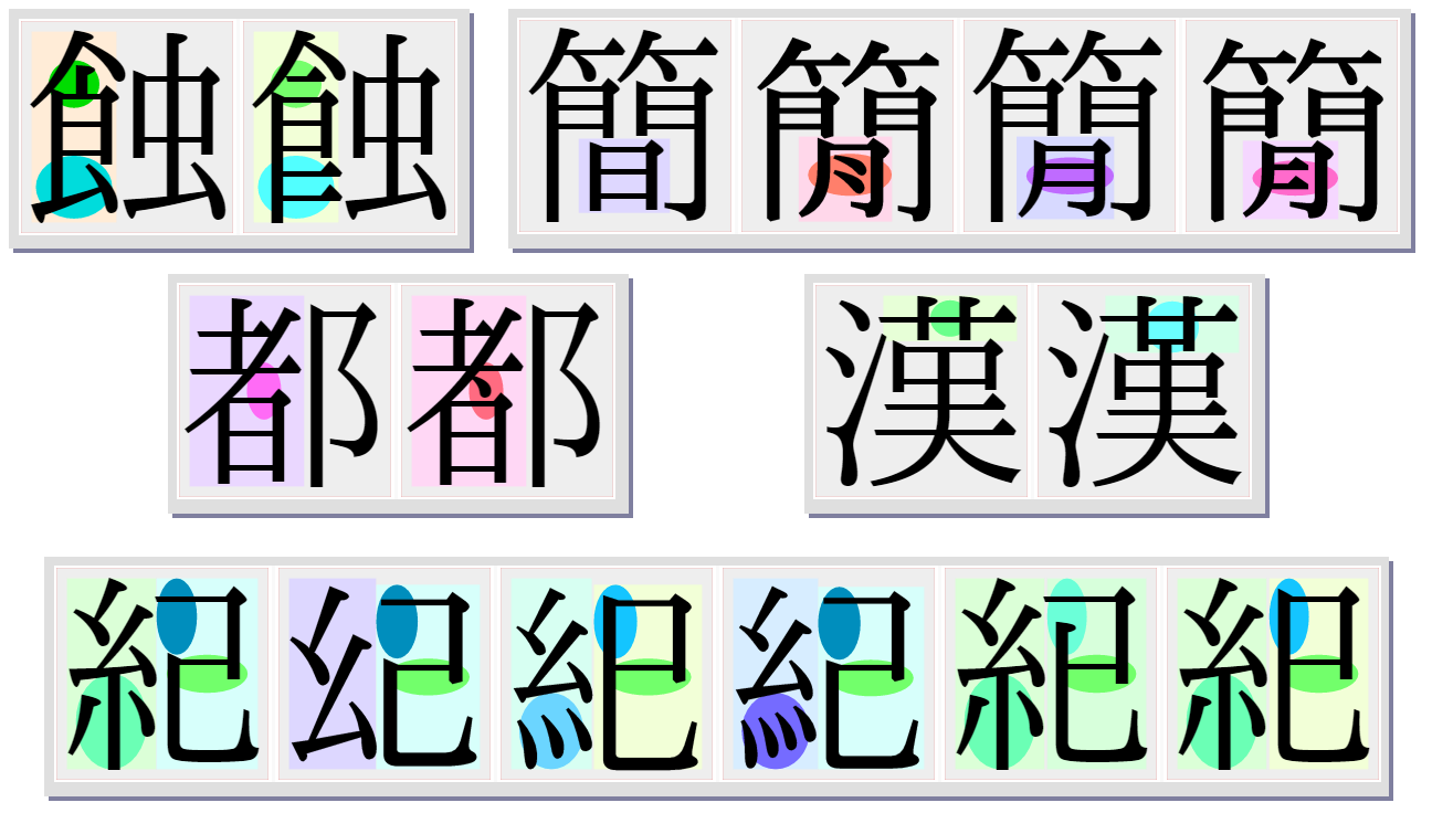 異体字カラーナビの画面例:「蝕」「簡」「都」「漢」「紀」の異体