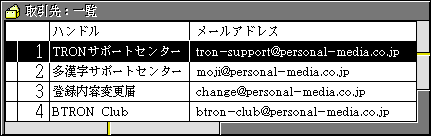 アドレス帳・マイクロカード