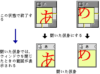 開いた仮身の中の表示位置