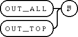 OUT_ALL OUT_TOP書式