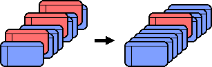 絞り込み検索(AND検索)