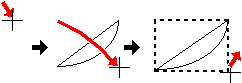 1/4楕円の弓形を描く