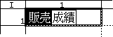 キーボードから文字を入力