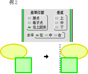 基準位置:左上図形、垂直:無選択、水平:左で位置そろえ例2