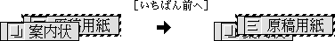 仮身がいちばん前(手前)に移る