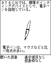 図形だけを文章の中に表示