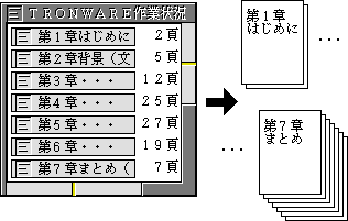 仮身展開印刷の機能