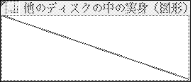 表示の部分に斜め線が引かれる