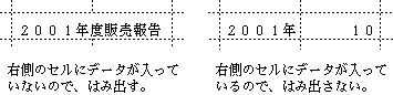 セルの幅に収まらない場合