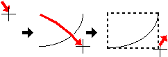 1/4楕円の楕円弧を描く