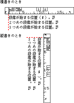 文頭位置の例