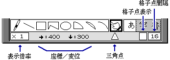 サブパネル