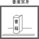 書庫実身