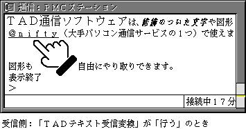 図形や文字修飾の混ざったデータが表示