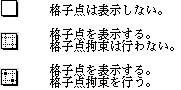 格子点の3つの状態