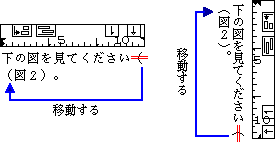 行末の禁則