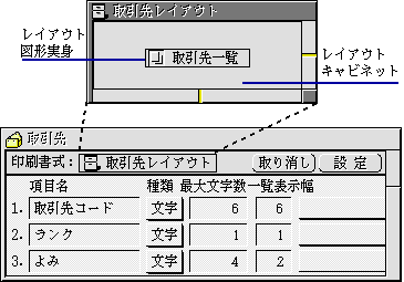 保存作業