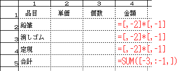 合計金額の計算式