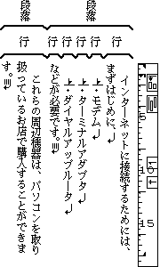 行末の表示・縦書きのとき