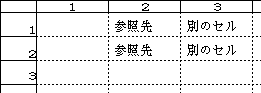 [1,2]のセルを[1,3]の位置に複写