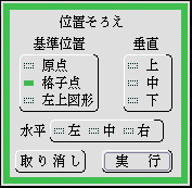 位置そろえのパネル