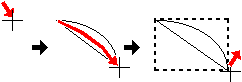 1/4楕円の弓形を描く