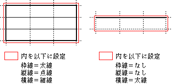 罫線を引く