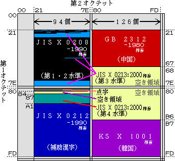 システムスクリプト