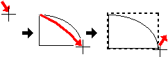 1/4楕円の扇形を描く