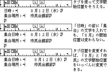 タブの使い方