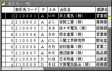 一覧ウィンドウ