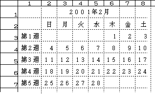 INDEXの利用例