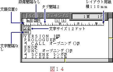 図14:書式