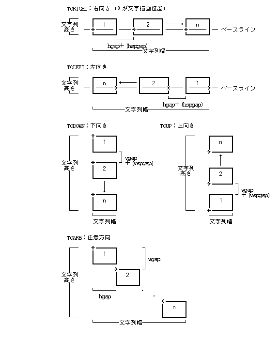 $BJ8;zIA2hJ}8~!?J8;z4V3V(B