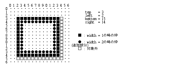 $BD9J}7A$NIA2h(B