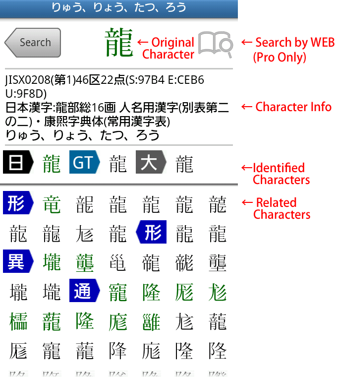 Character Info Screen