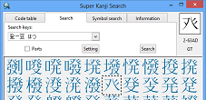 Searched Kanji with Part 癶, Reading hatsu