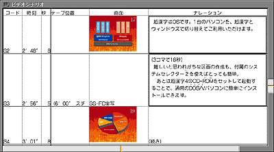 埋め込み文書を使ったビデオ制作シナリオ