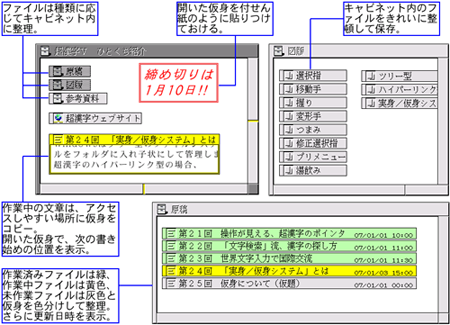 キャビネットでファイルを整理する様子