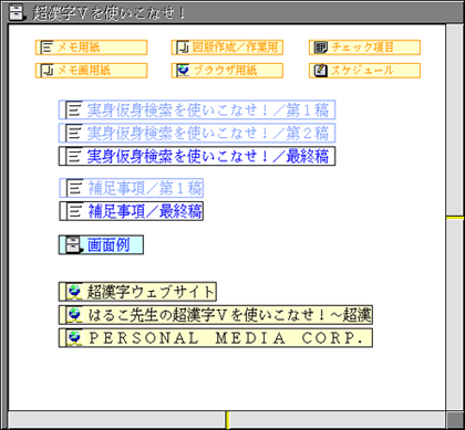 仮身の整理完了